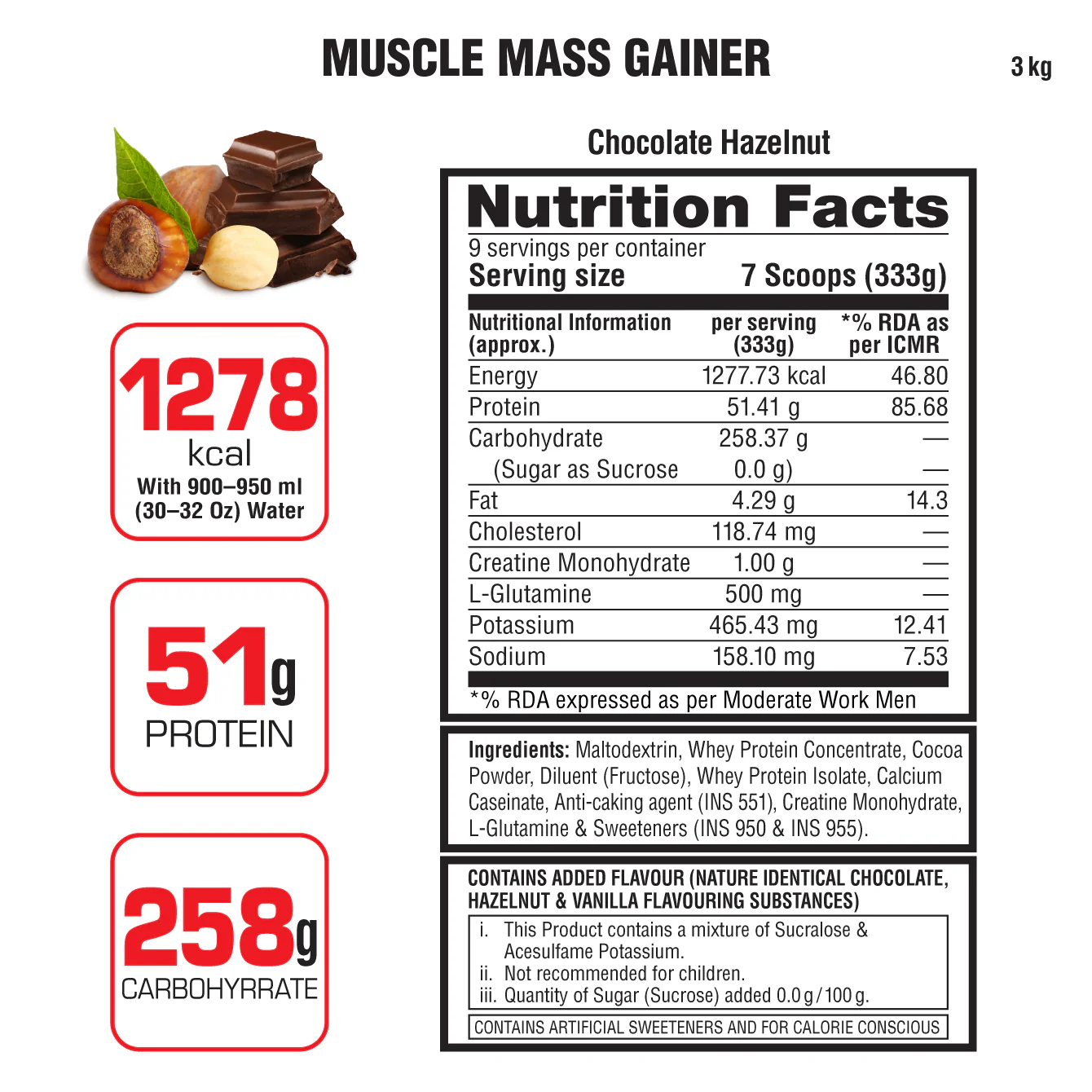 Labrada Muscle Mass Gainer - Image 33