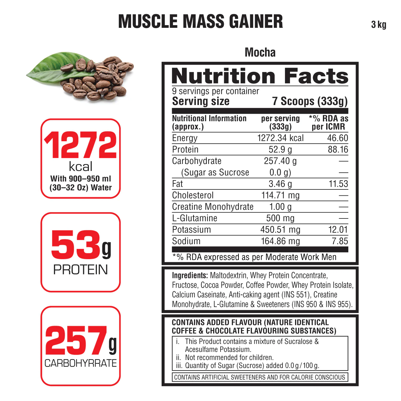 Labrada Muscle Mass Gainer - Image 38