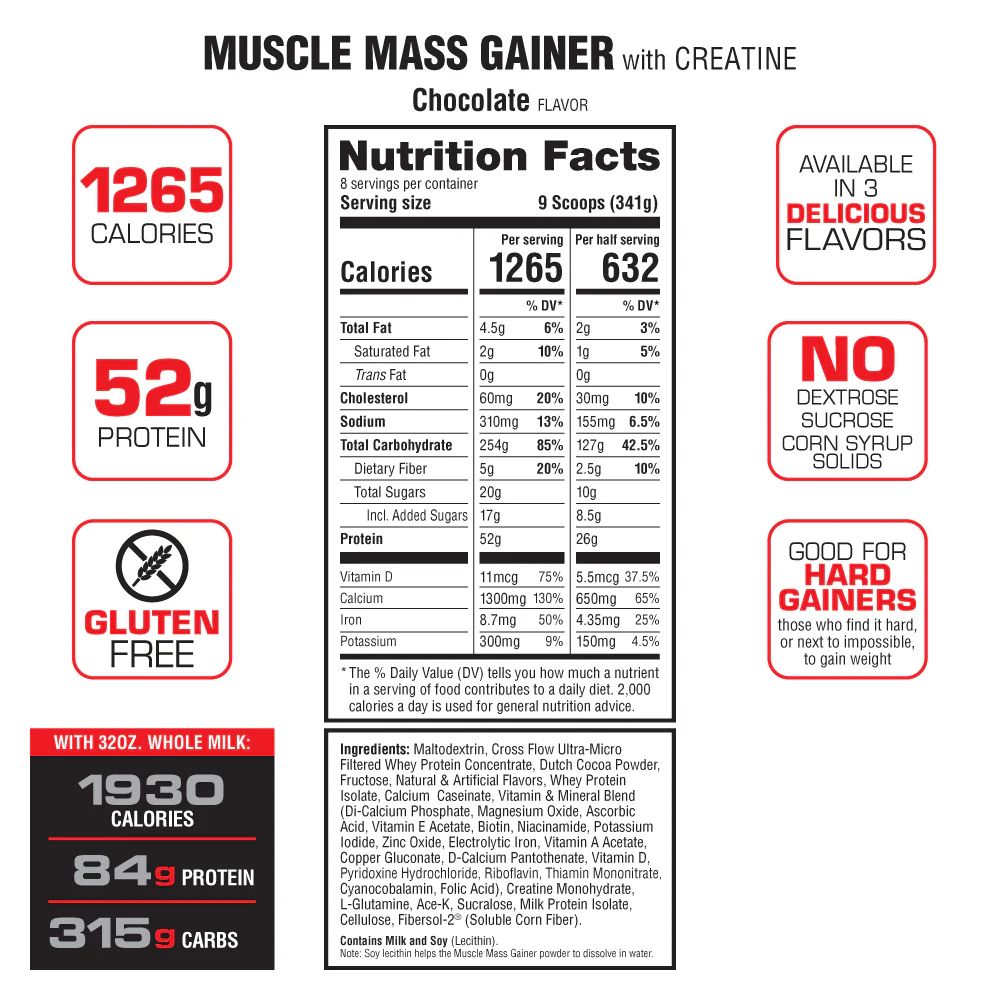Labrada Muscle Mass Gainer - Image 48
