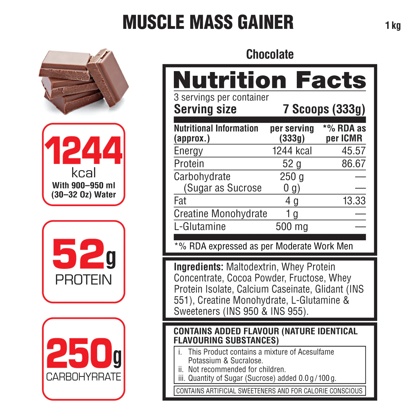 Labrada Muscle Mass Gainer - Image 9