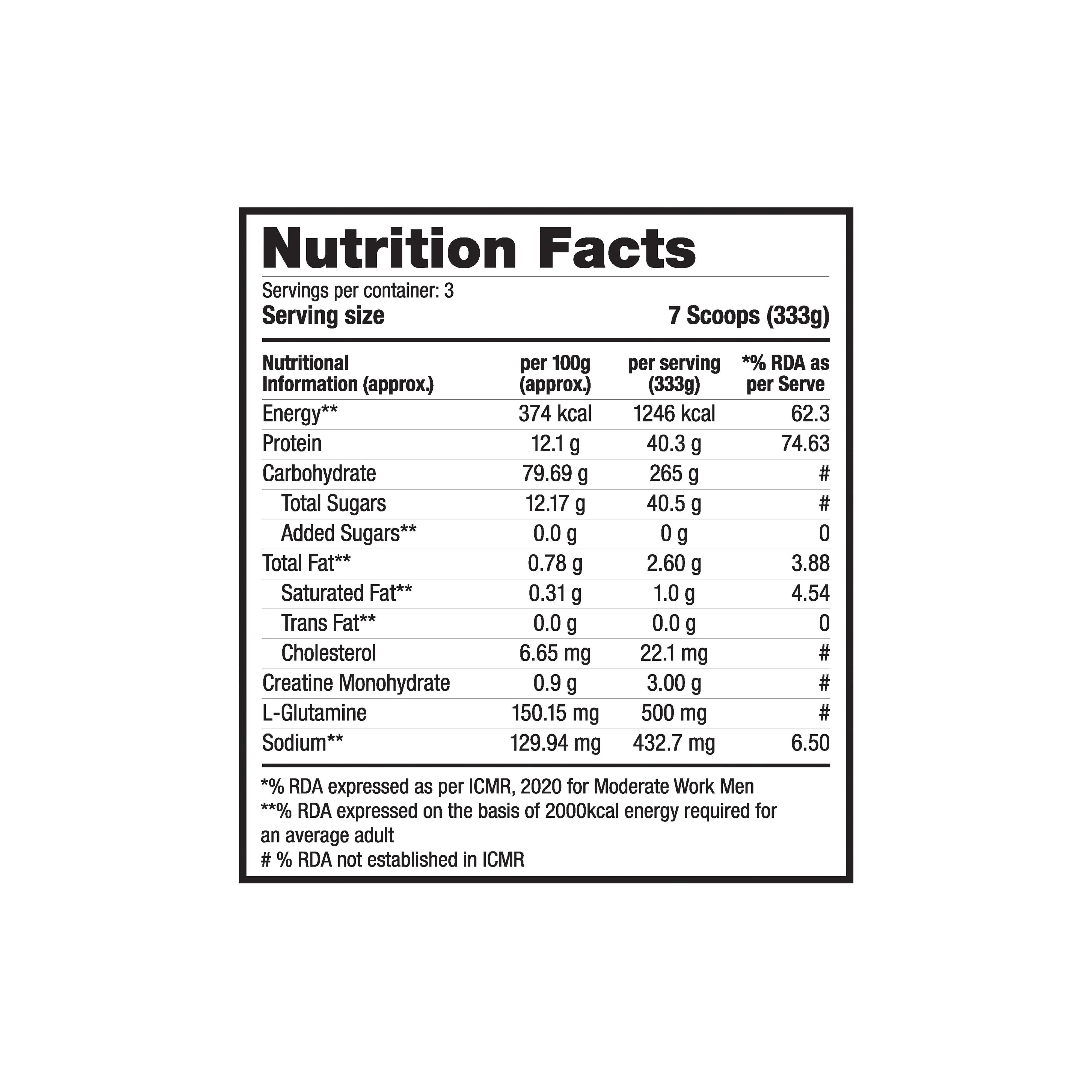 Labrada Super Mass Gainer - Image 13