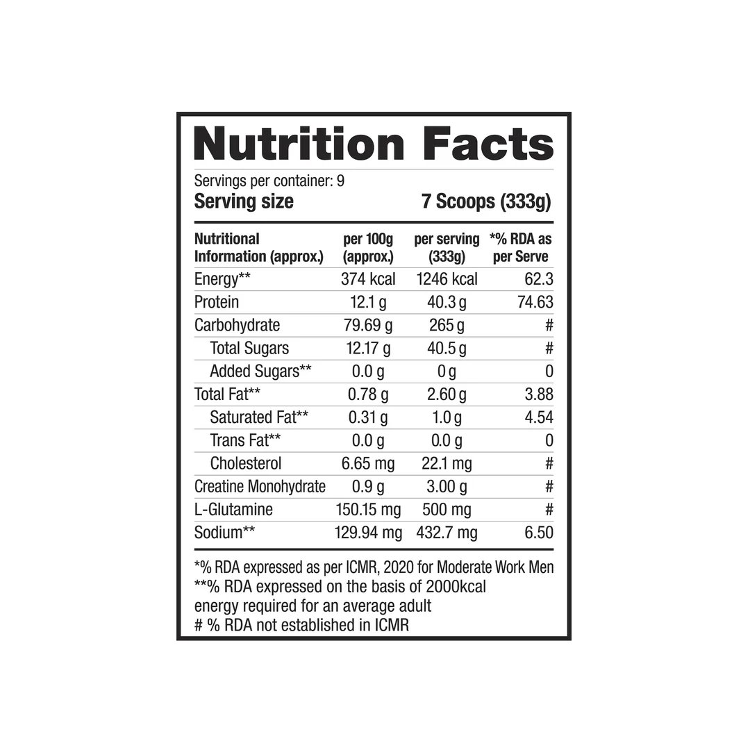 Labrada Super Mass Gainer - Image 8